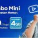 Daftar XL Terbaru: Paket Internet, Nelpon, dan SMS Hemat – Daftar XL 2021